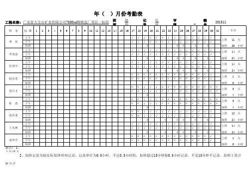 施工现场考勤表
