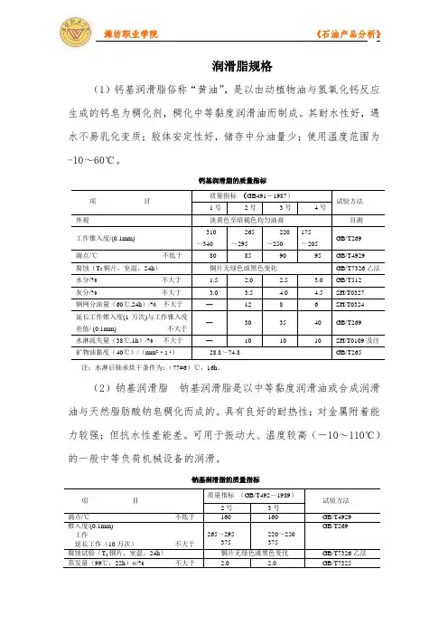 润滑脂的规格