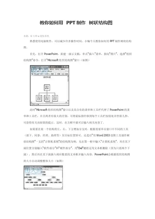 教你如何用制作树状结构图