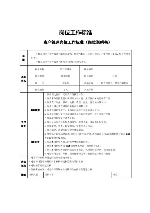岗位工作标准(岗位说明书)-资产管理岗