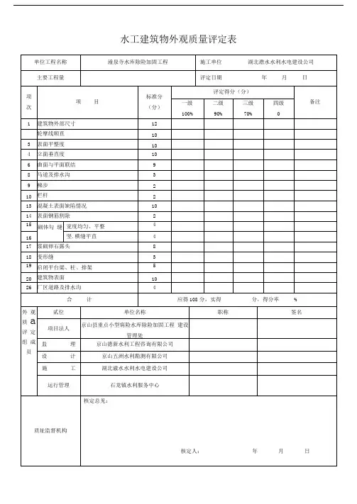 水工建筑物外观质量评定表(范本)