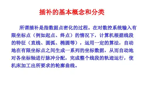 2.1插补的基本概念和分类