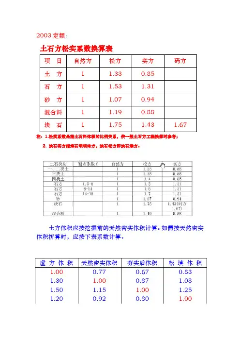 土石方松实系数换算表