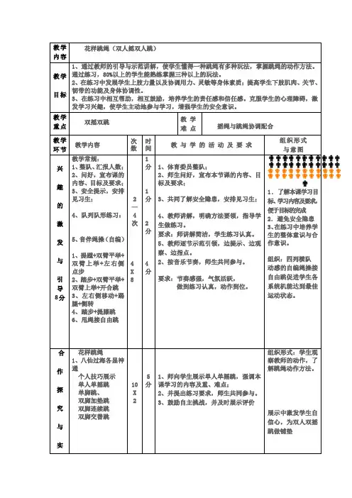 小学体育_《花样跳绳》教学设计学情分析教材分析课后反思