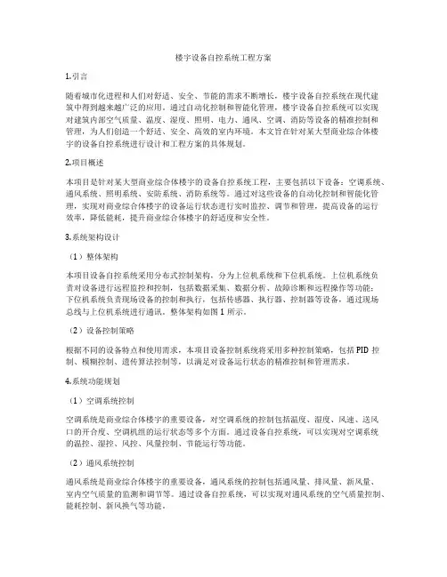 楼宇设备自控系统工程方案