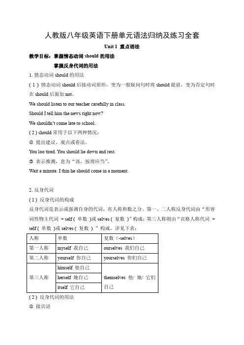 人教版八年级英语下册单元语法归纳及练习全套