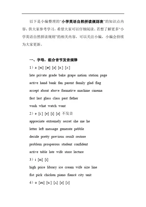 小学英语自然拼读规则表知识点(四)