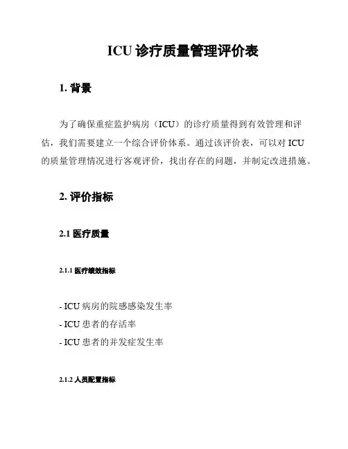 ICU诊疗质量管理评价表