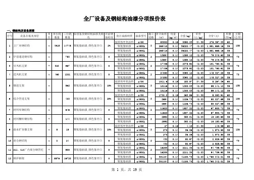 全厂钢结构油漆分项报价表