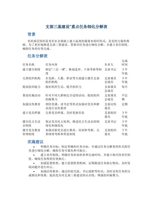 支部三基建设”重点任务细化分解表
