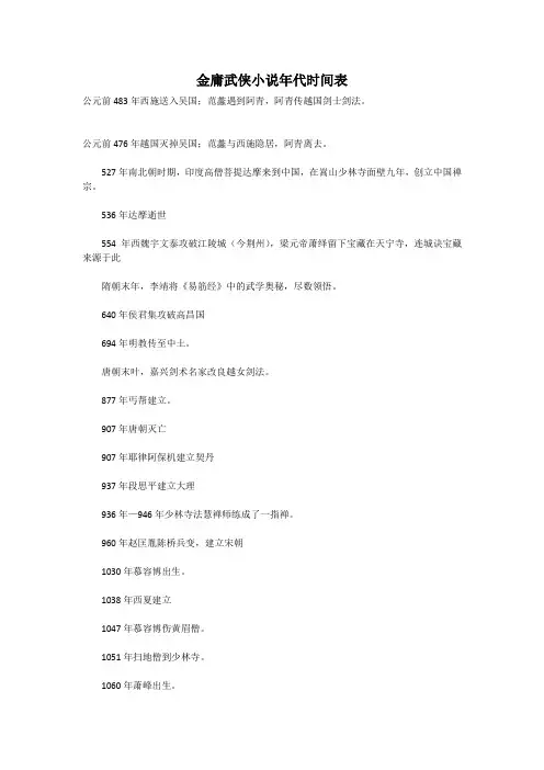 金庸武侠小说年代时间表