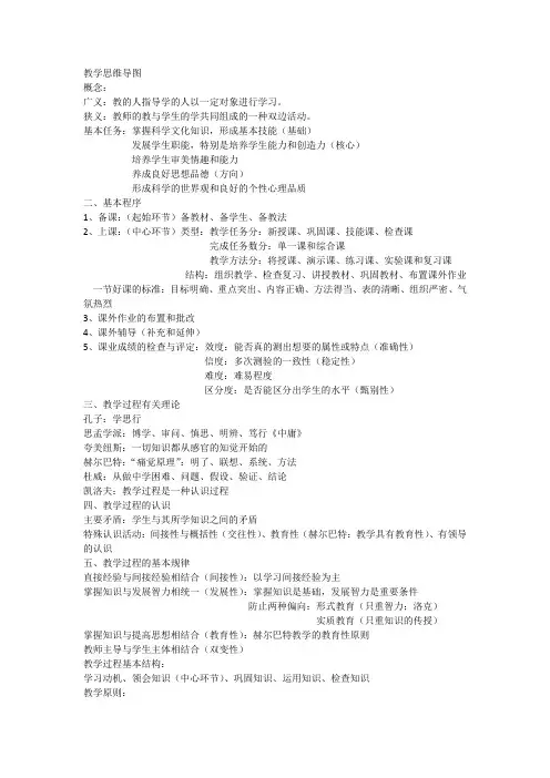 第七章教学思维导图