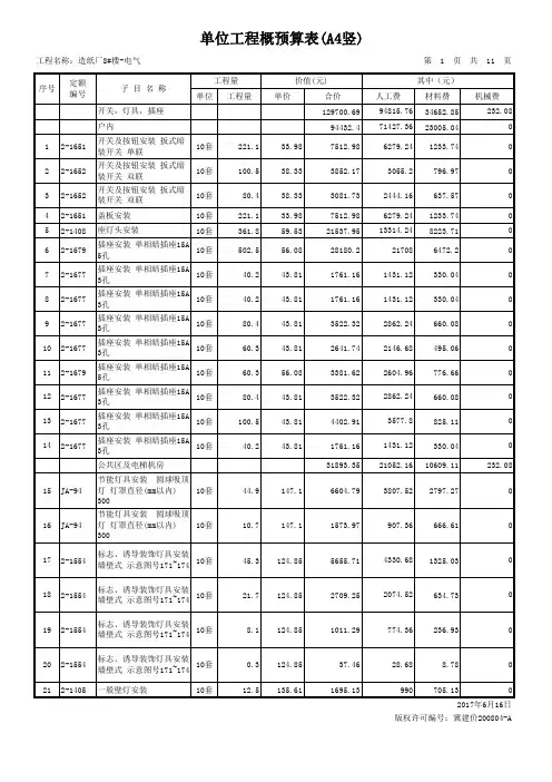 电气工程预算书模板