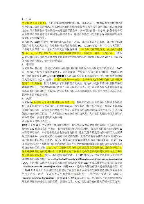 国外台风保险及巨灾风险总结
