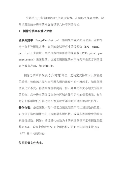 图像分辨率