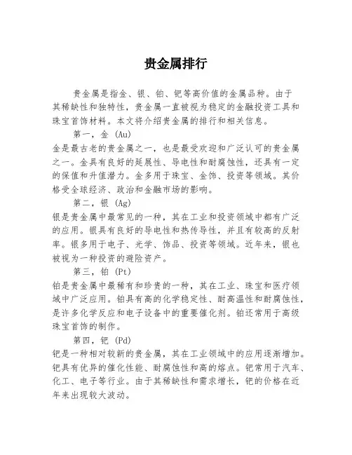贵金属排行