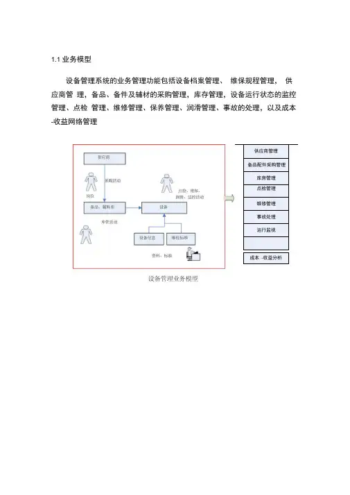 设备管理系统需求分析报告