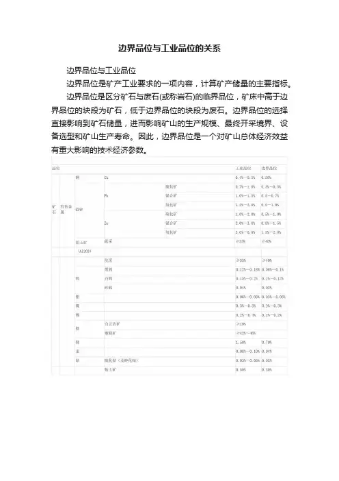 边界品位与工业品位的关系