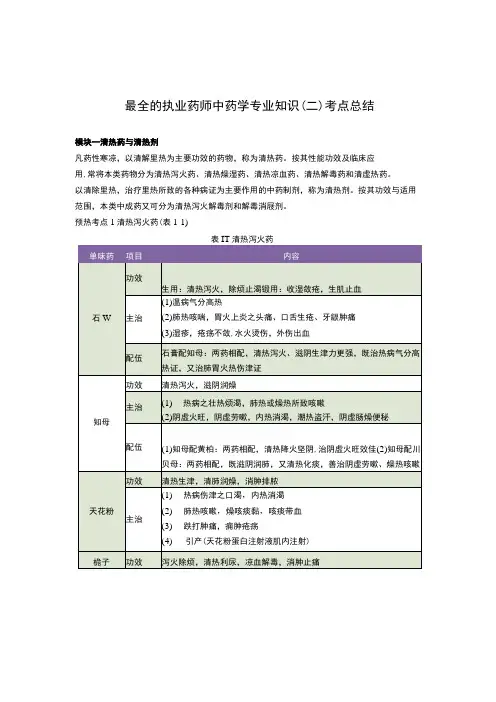 最全的执业药师中药学专业知识(二)考点总结