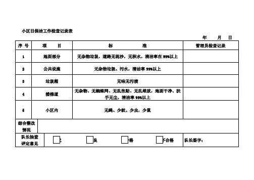 小区日保洁工作检查记录表