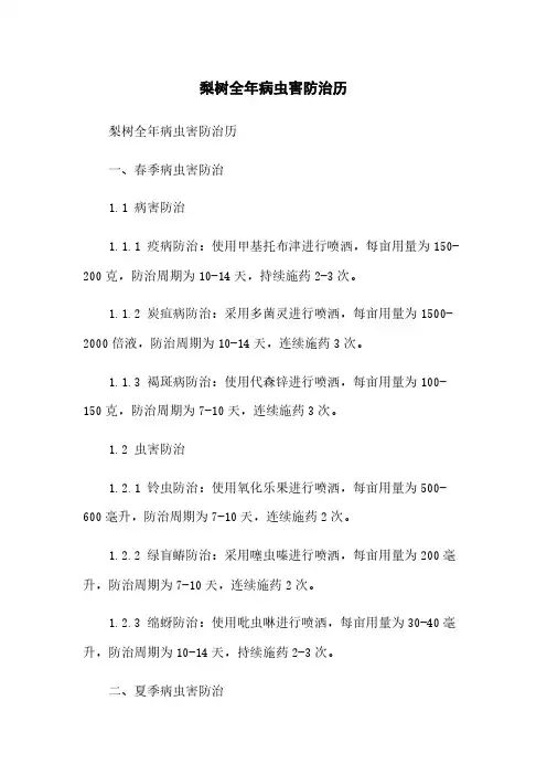 梨树全年病虫害防治历