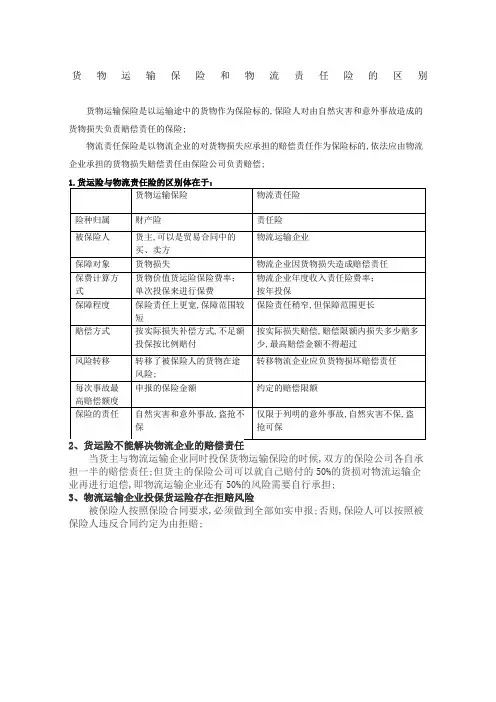物流责任险和货运险的区别个人整理