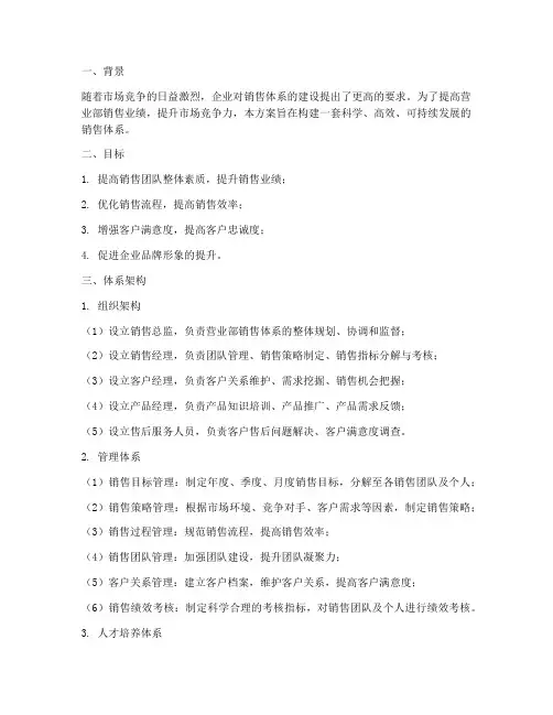 营业部销售体系建设方案