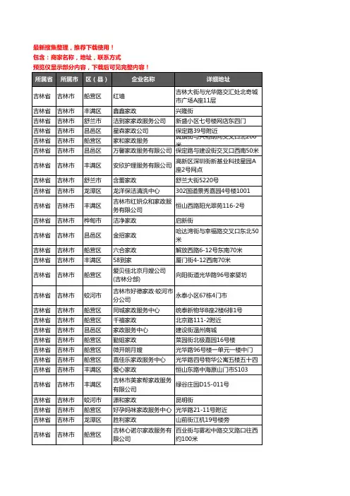 新版吉林省吉林市家政企业公司商家户名录单联系方式地址大全66家