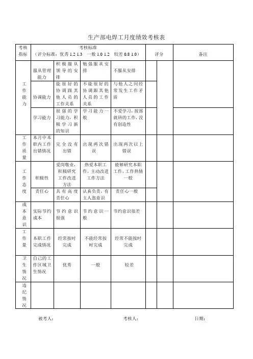 生产部电焊工月度绩效考核表