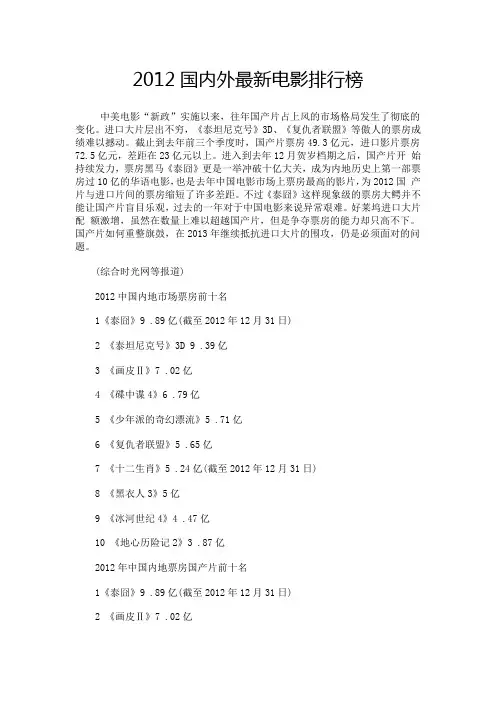 2012国内外最新电影排行榜详解 3721影院小编
