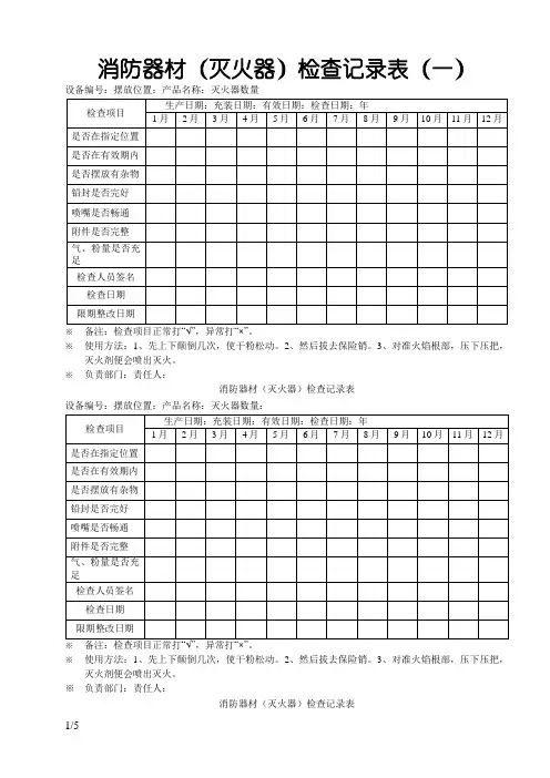 消防器材检查记录表