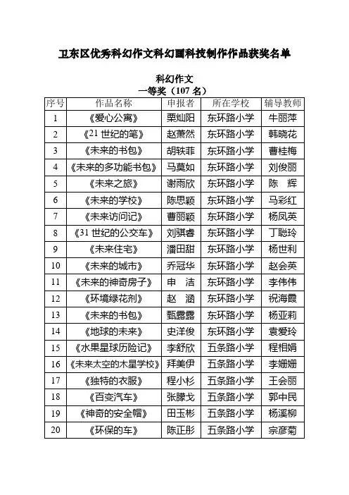 卫东区优秀科幻作文科幻画科技制作作品获奖名单