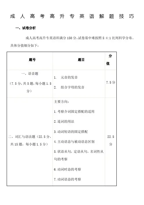 (完整版)成人高考英语解题技巧