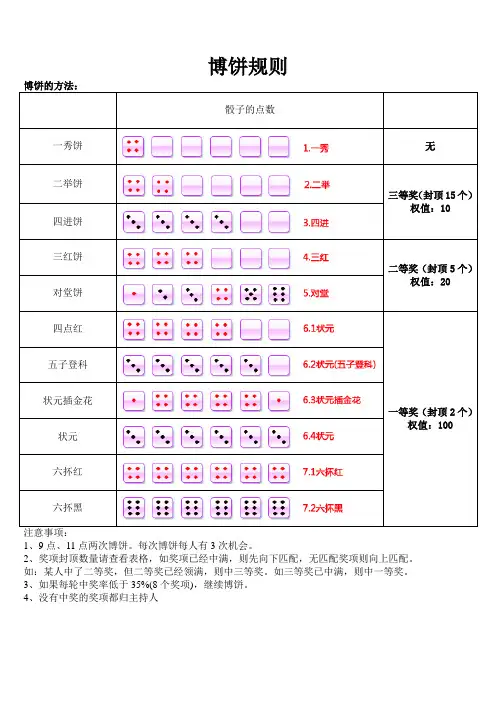 博饼活动规则及获奖登记表