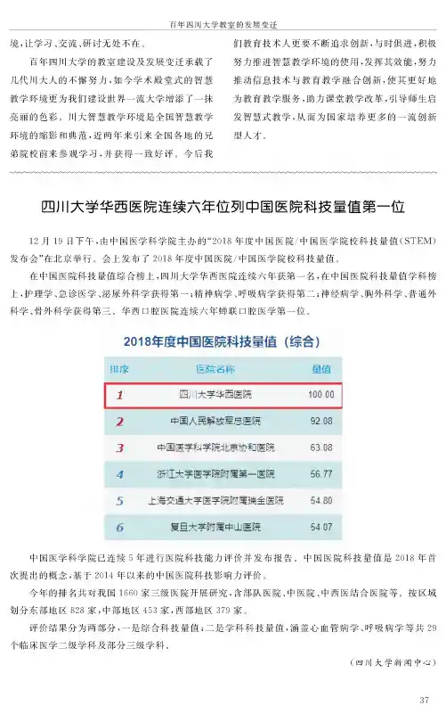 四川大学华西医院连续六年位列中国医院科技量值第一位