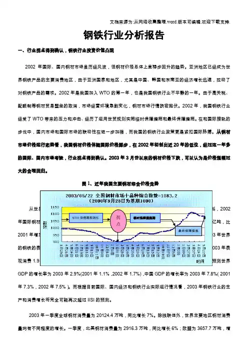 2019中国钢铁行业调查报告