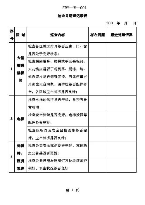 物业巡查记录表