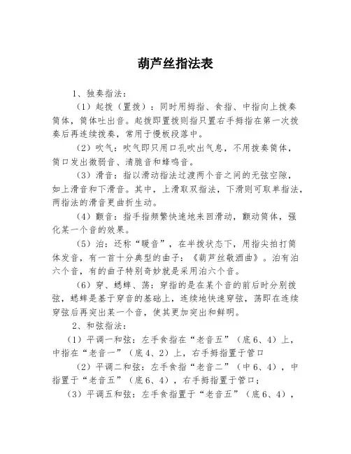 葫芦丝指法表
