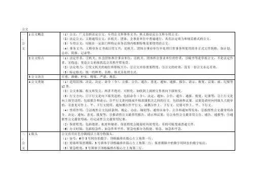 【TUMAIL】公共基础知识之公文笔记详解