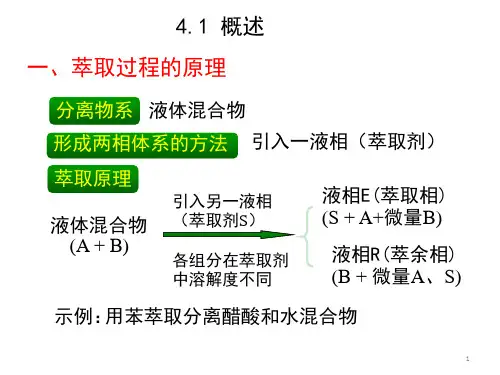 化工原理下41液液萃取ppt课件