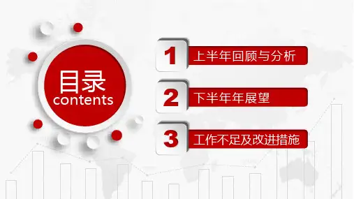 红色大气微立体全新图表财务工作数据分析报告汇报总结课件ppt模板