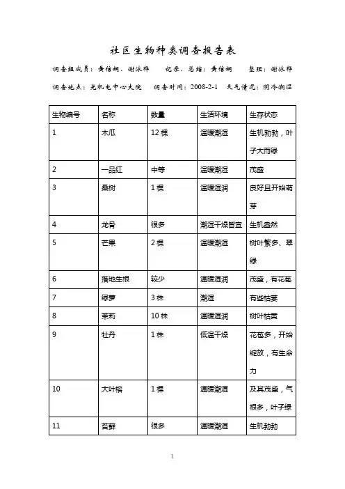 社区生物种类调查表