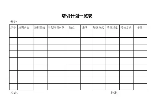 GSP质量管理表格横样式最新