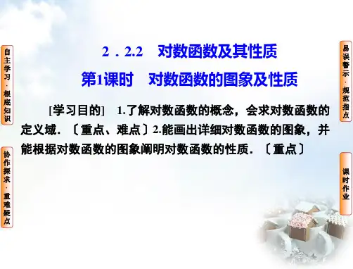 2.2.2第1课时 对数函数的图象及性质 ppt课件