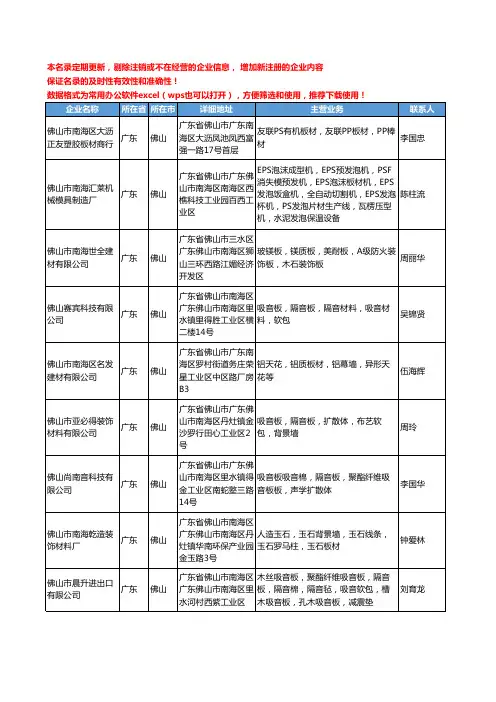 2020新版广东省佛山板材工商企业公司名录名单黄页联系方式大全389家