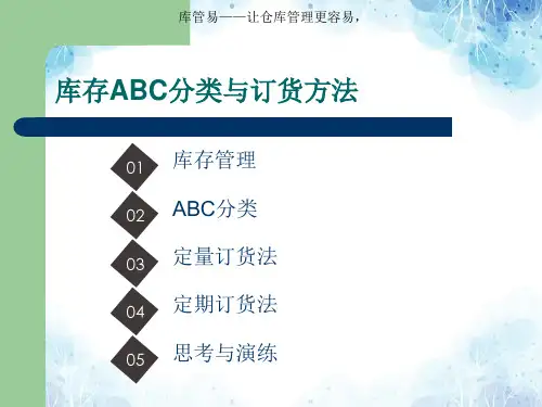 库存ABC分类与订货方法,库存定量订货与定期订货方式讲解