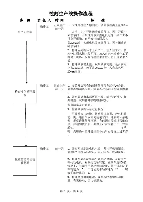 04蚀刻生产线操作..
