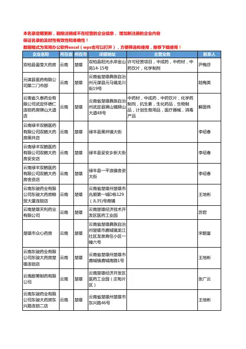 2020新版云南省楚雄中药饮片工商企业公司名录名单黄页联系方式大全50家