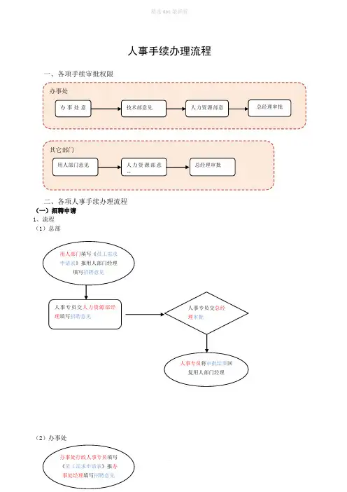各项人事手续办理流程