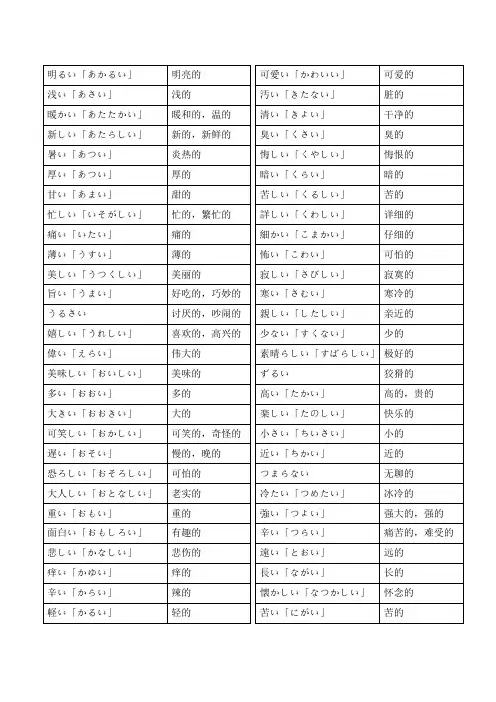 日语初级常用形容词表